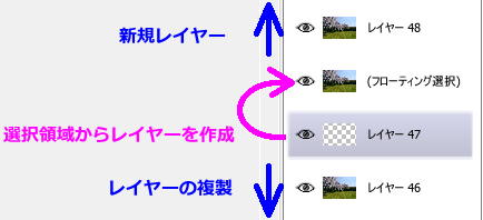 レイヤーの複製
